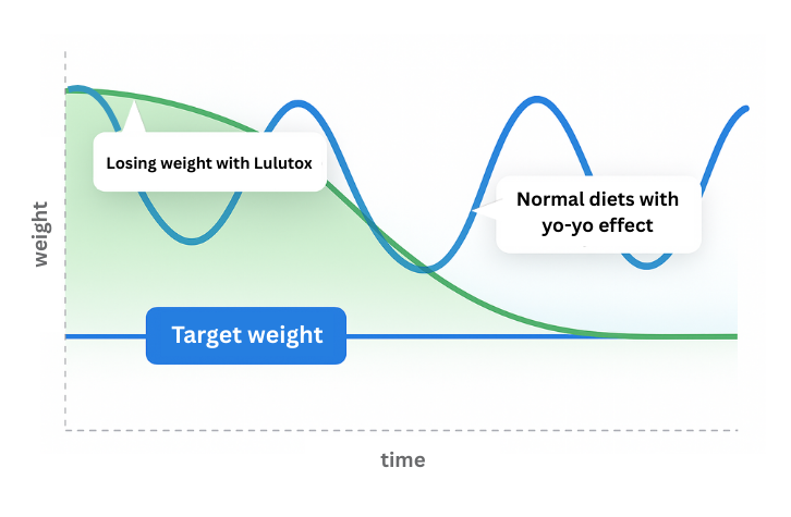 [Imagen de una persona]