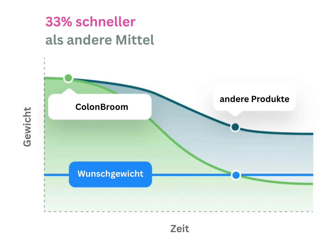[Bild einer Person]